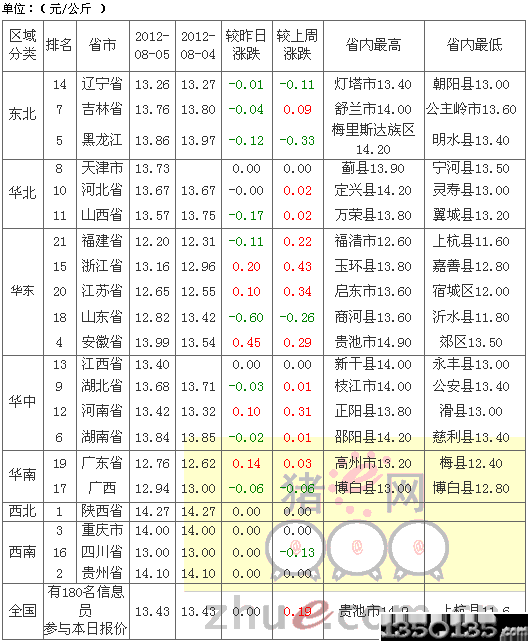 201286Ճ(ni)Ԫir(ji)