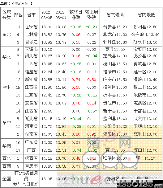 201286sir(ji)