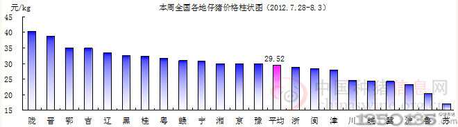 201231ȫir(ji)߄݈D