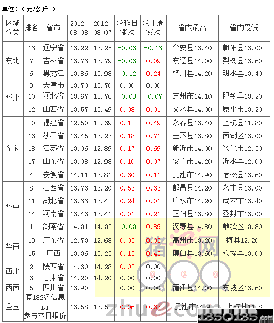 201289Ճ(ni)Ԫir(ji)