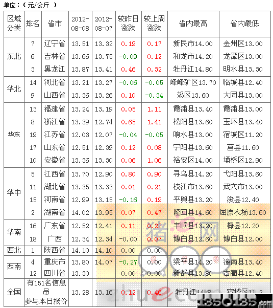 201289sir(ji)