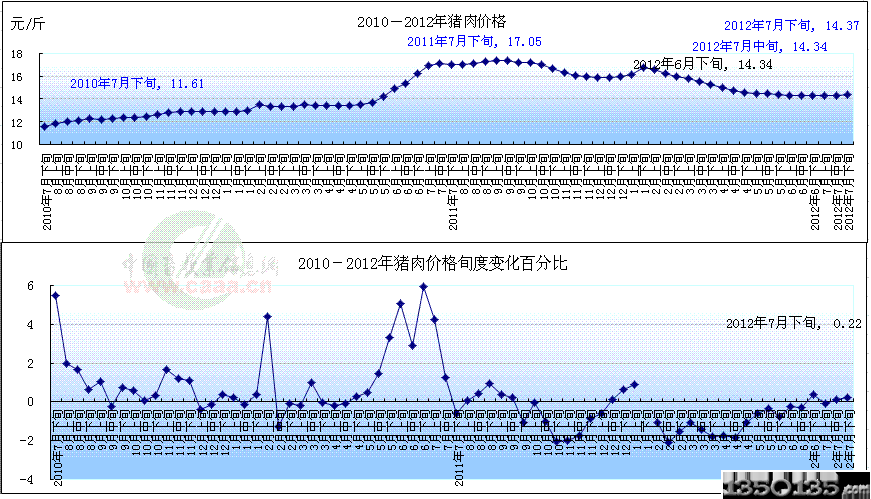 2011-2012ir׃߄݈D