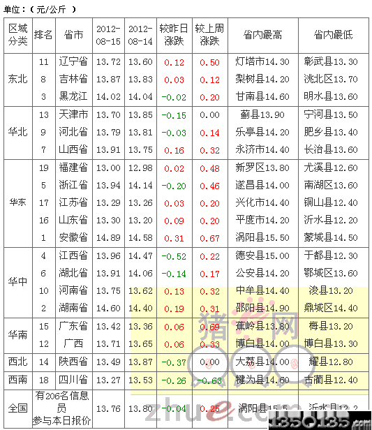 2012816Ճ(ni)Ԫir