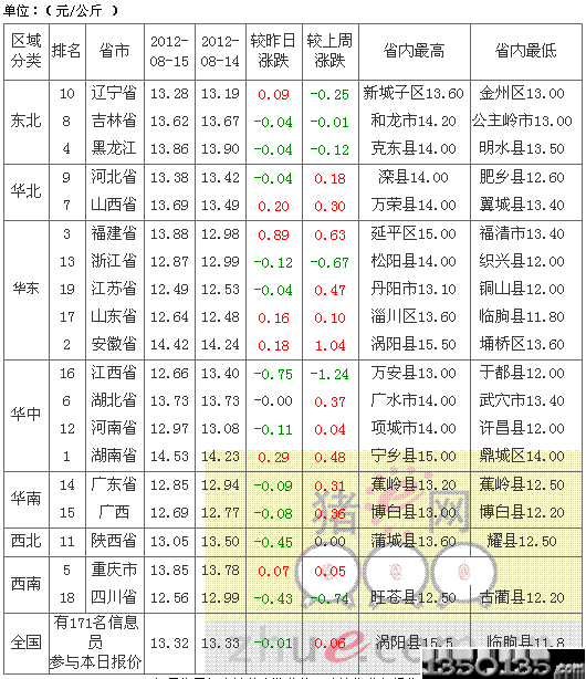 2012817sir(ji)