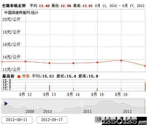 201233ȫ(gu)ir(ji)߄(sh)D