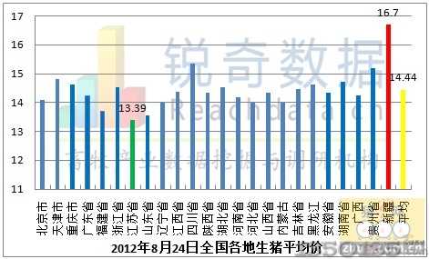 2012824ir(ji)r(ji)D