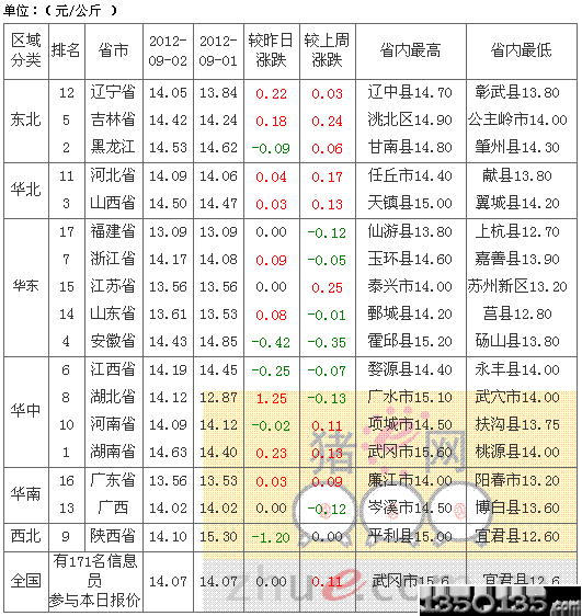 201293Ճ(ni)Ԫir