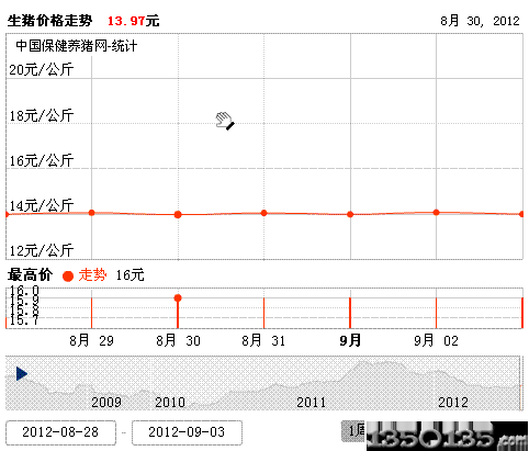 201294ir߄