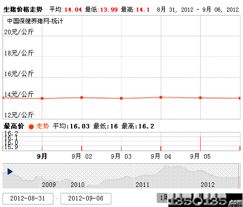 201297ir(ji)