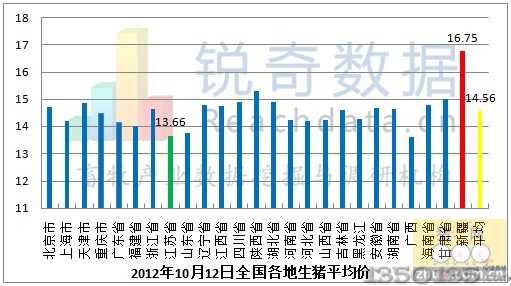 20121012iƽr(ji)߄(sh)D