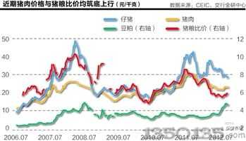 ir(ji)۾CPI1.9%