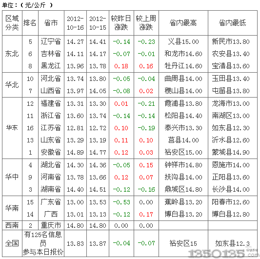 201291018sir(ji)