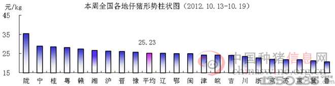 201242ȫir(ji)߄݈D