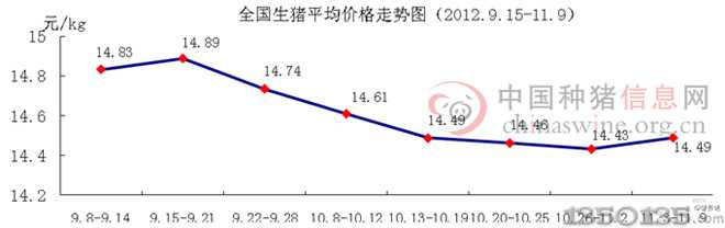 201245iƽr߄ΈD