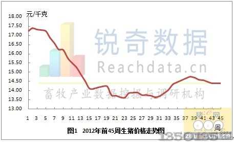 201245ir(ji)߄(sh)D