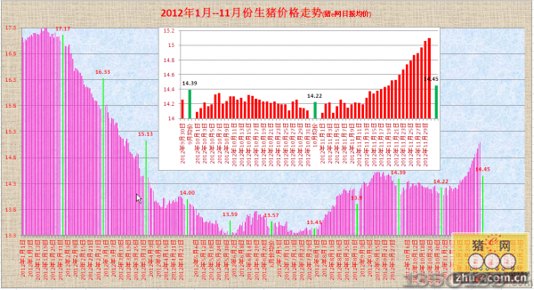 201211ir߄݈D