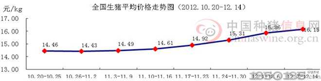 201250iƽr(ji)߄(sh)D