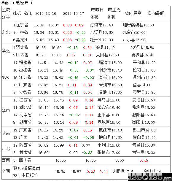 20121219 si(bo)r(ji)