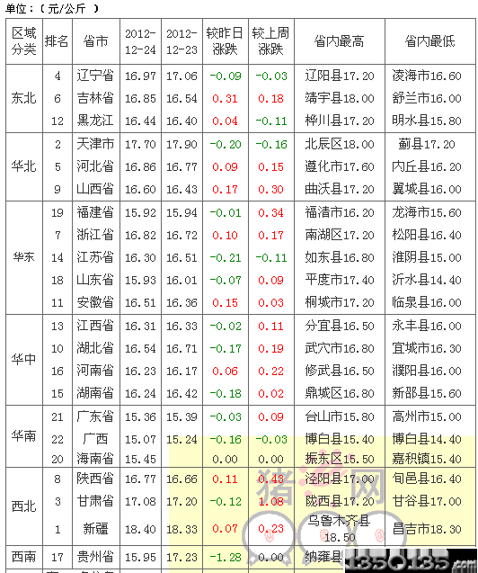 20121225Ԫir