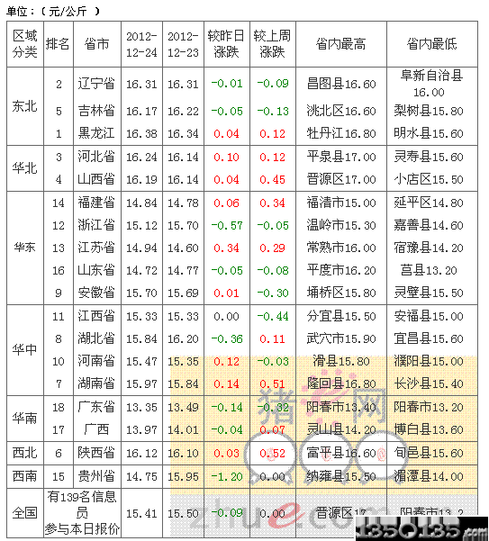 20121225sir