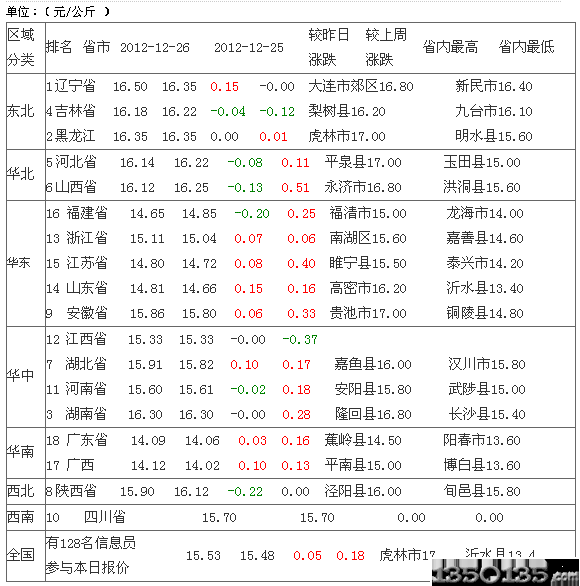 20121227sir(ji)