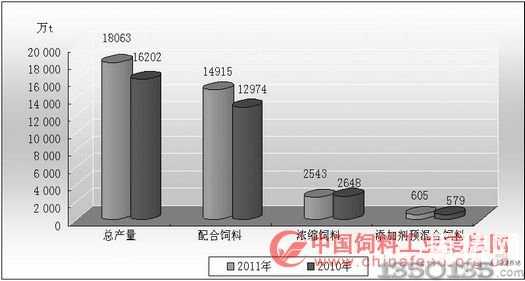 20112010Ϯa(chn)