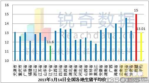 2013314ȫʡir(ji)߄