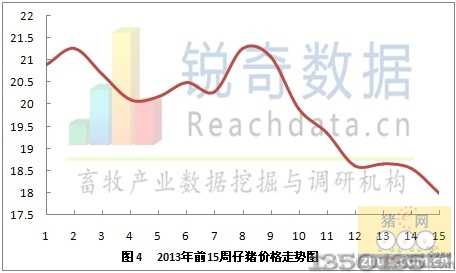 201315ir(ji)߄(sh)D