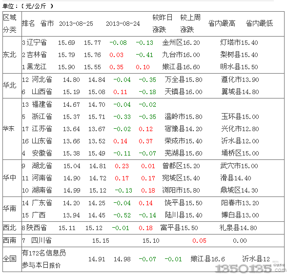 2013826sir(ji)