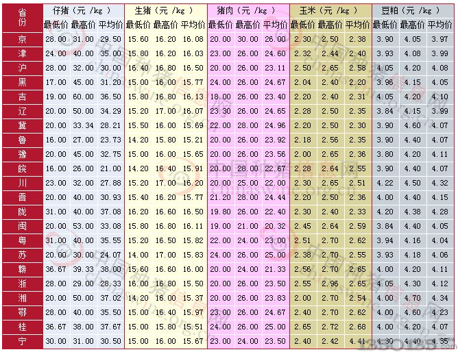 810-2013816ȫ(gu)iiiסɃr(ji)һ[