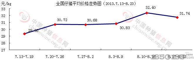 2013826ȫ(gu)ir(ji)߄(sh)D