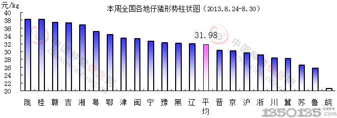 8µȫir(ji)߄ΈD