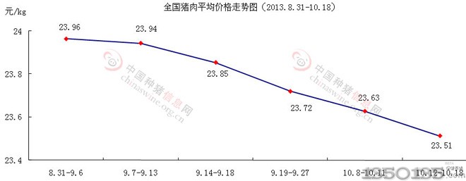 201343iƽr(ji)߄(sh)D