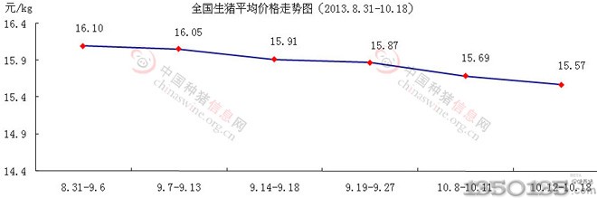 201343iƽr(ji)߄(sh)D