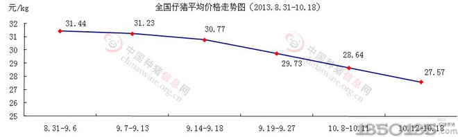 201343iƽr(ji)߄(sh)D