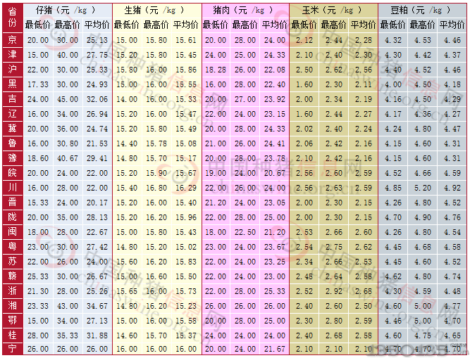 20131019-20131025ȫ(gu)iiiסɃr(ji)һ[