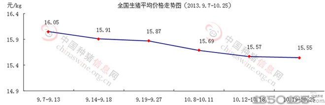 1019-25iƽr(ji)߄(sh)D