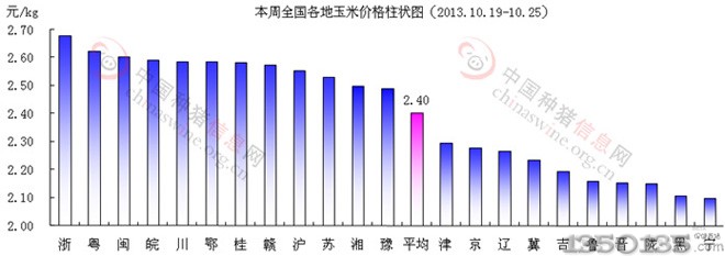 1019-25׃r(ji)ΈD