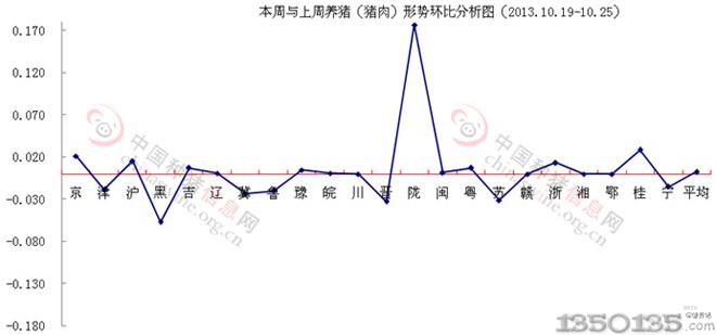 1019-25ir(ji)΄(sh)h(hun)ȷD