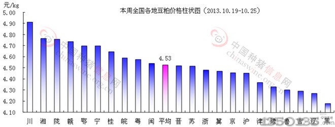 1019-25׶Ƀr(ji)ΈD