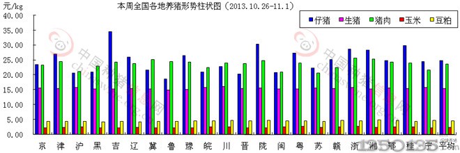 1026-111ȫB(yng)i΄ΈD