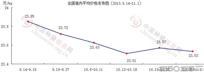 1026-111ir߄݈D