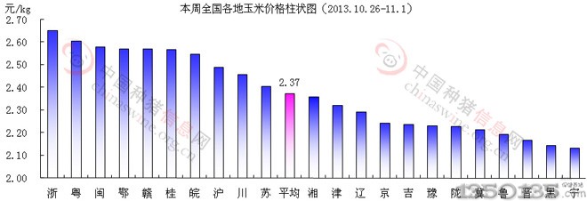 1026-111׃rΈD