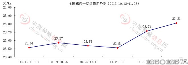 0131116-22ir߄݈D