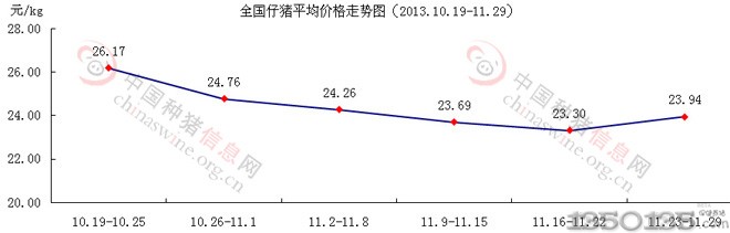 201311µir߄݈D