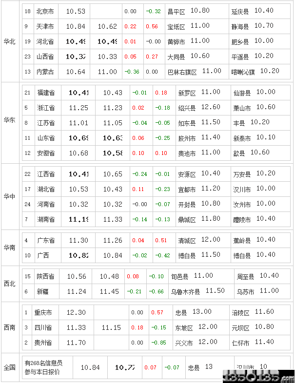 201448սir(ji)