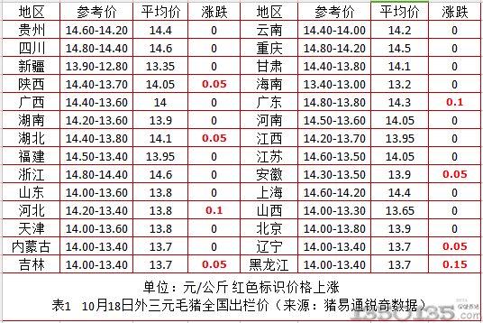 ir(ji)ht ׻ӭ(li)