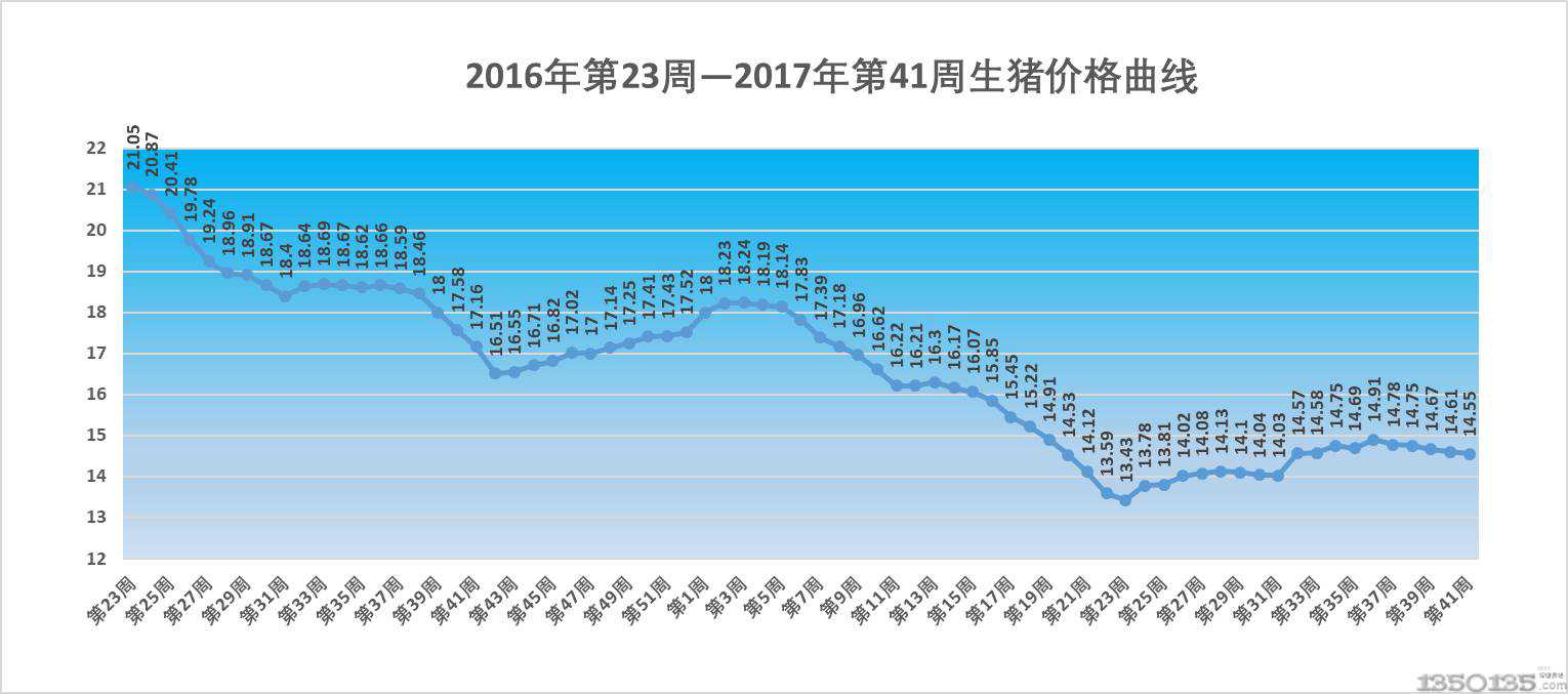 201741ir(ji)ֹ(wn)iڄ(sh)ɓ