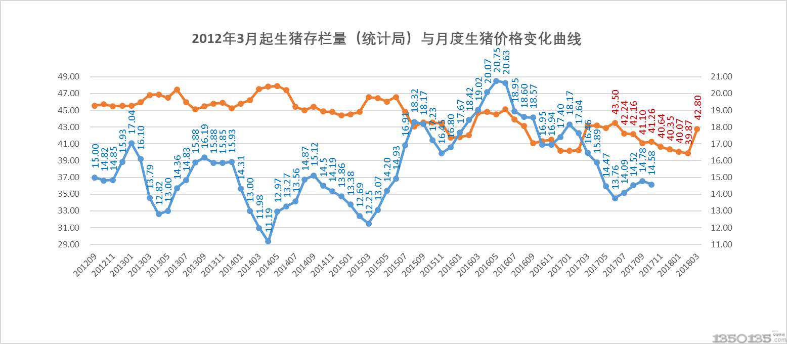 2012ir(sh)(j)