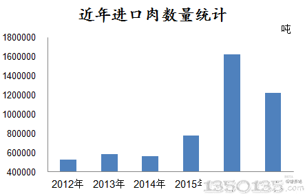 M½24.9%Ӱ푺ir